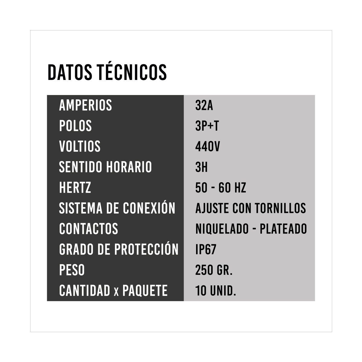 Enchufe aéreo 32 A 3P+T 440 V para contenedores ROJO 3h IP67 — BALS - Imagen 2