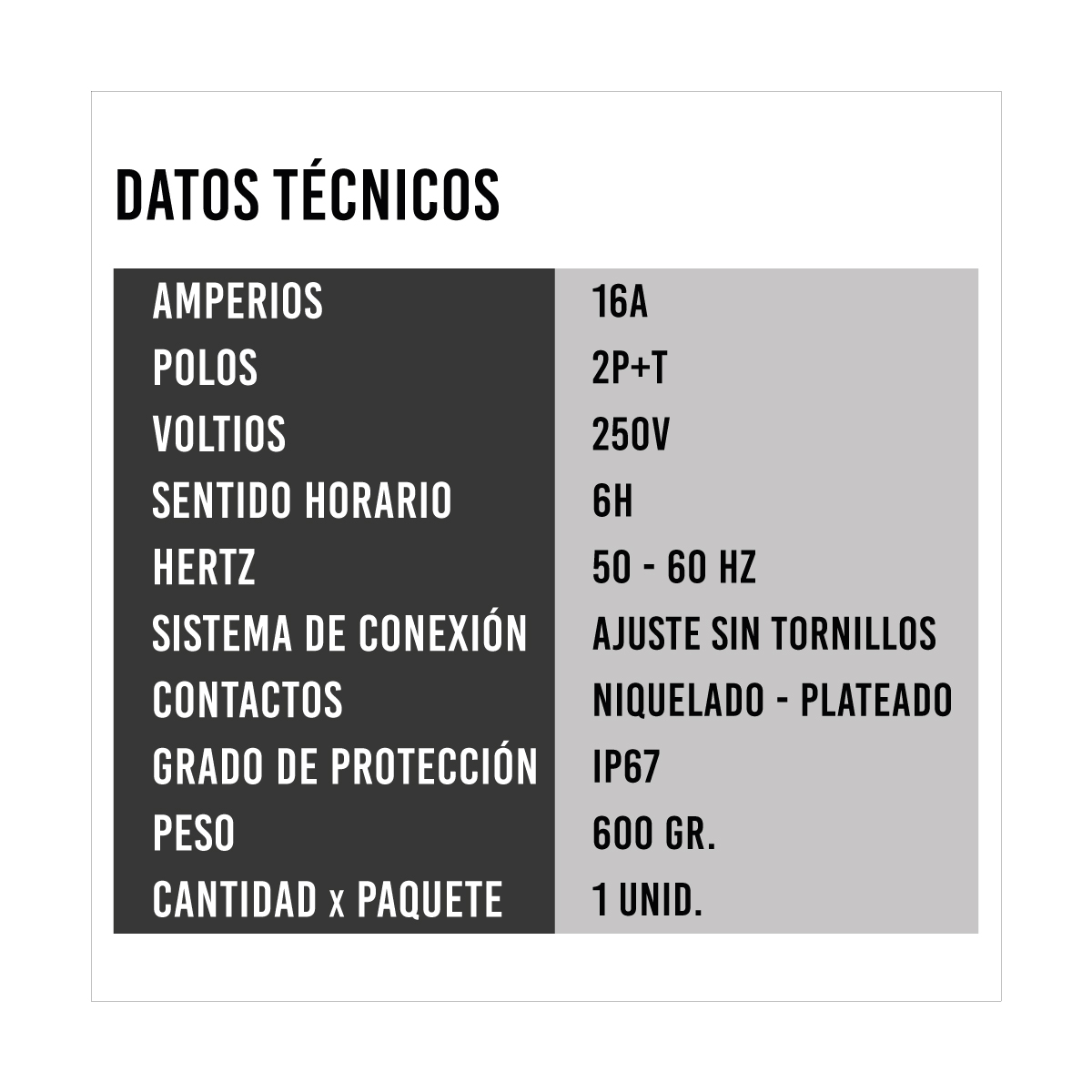 Tomacorriente visible 16 A 2P+T 250 V AZUL 6h IP67 con interruptor y enclavamiento mecánico — BALS - Imagen 2